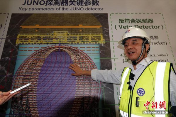 中国江门中微子履行发布首个效果 高精度说明露出新物理的偏差